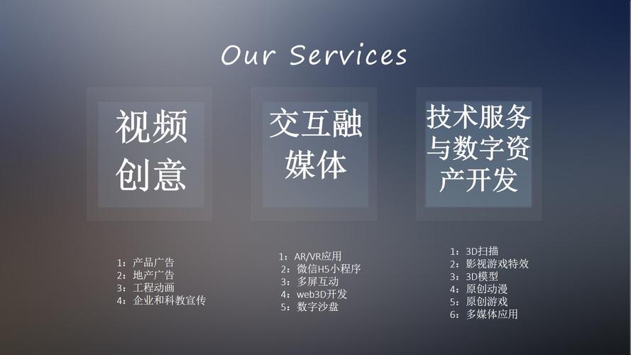 包括:一般项目:软件开发;人工智能基础软件开发;人工智能应用软件开发
