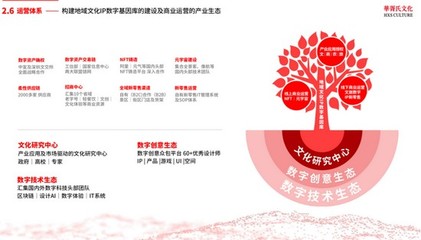 全联旅游业商会景区分会数字文旅生态体系研讨会圆满召开