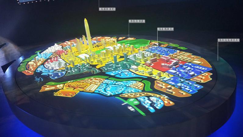 数字光影沙盘应用展示效果
