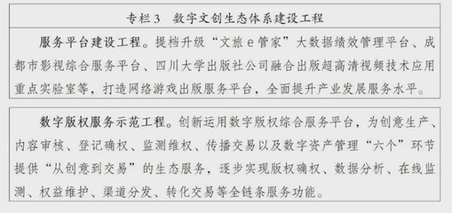 重磅发布 |《成都市数字文化创意产业发展"十四五"规划》